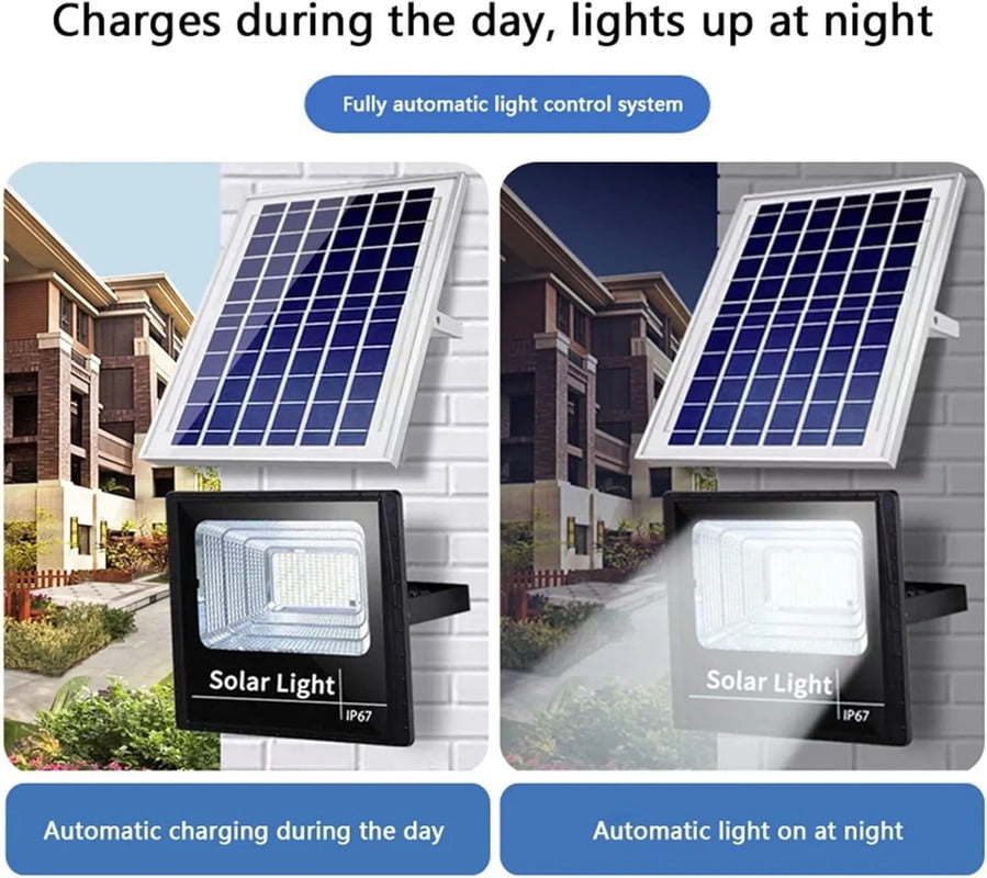 Commercial Solar Street Flood Light LED Lamp Outdoor Area Dusk-To-Dawn Wall Lamp for Streets, Parks & Outdoor Areas