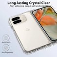 thumbnail image 2 of [PST] Google Pixel 10 Pro Fold Case, Slim TPU Shockproof Soft Case Back Cover, 2 of 4