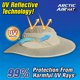 thumbnail image 3 of Sombrero ártico-sombrero refrescante evaporativo con protección solar para la caza de la playa de pesca Ontel 070-03-8865, 3 of 4