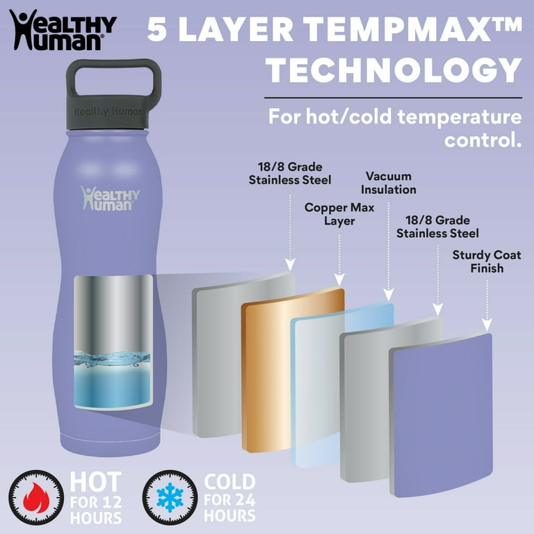 Healthy Human Stainless Steel Curve Water Bottle | 100% BPA