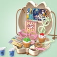 thumbnail image 3 of Juego de simulación Baoblaze juguetes de desarrollo juego de roles para niñas, 3 of 7