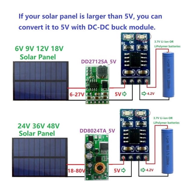 1A 4.2V 3.7V Lithium Battery MPPT Solar Controller Module with Auto Recharge Battery Overvoltage for Solar Powered Systems