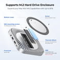 thumbnail image 4 of Base y soporte GIISSMO para Mac Mini M4/M4 Pro 2024 con carcasa SSD, 4 of 7