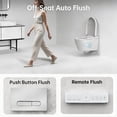 thumbnail image 3 of EPLO  Wall-Hung Smart Toilet with Bidet Built in, Heated Seat, Elongated Smart Bidet Toilet Wall Mounted, 3 of 10