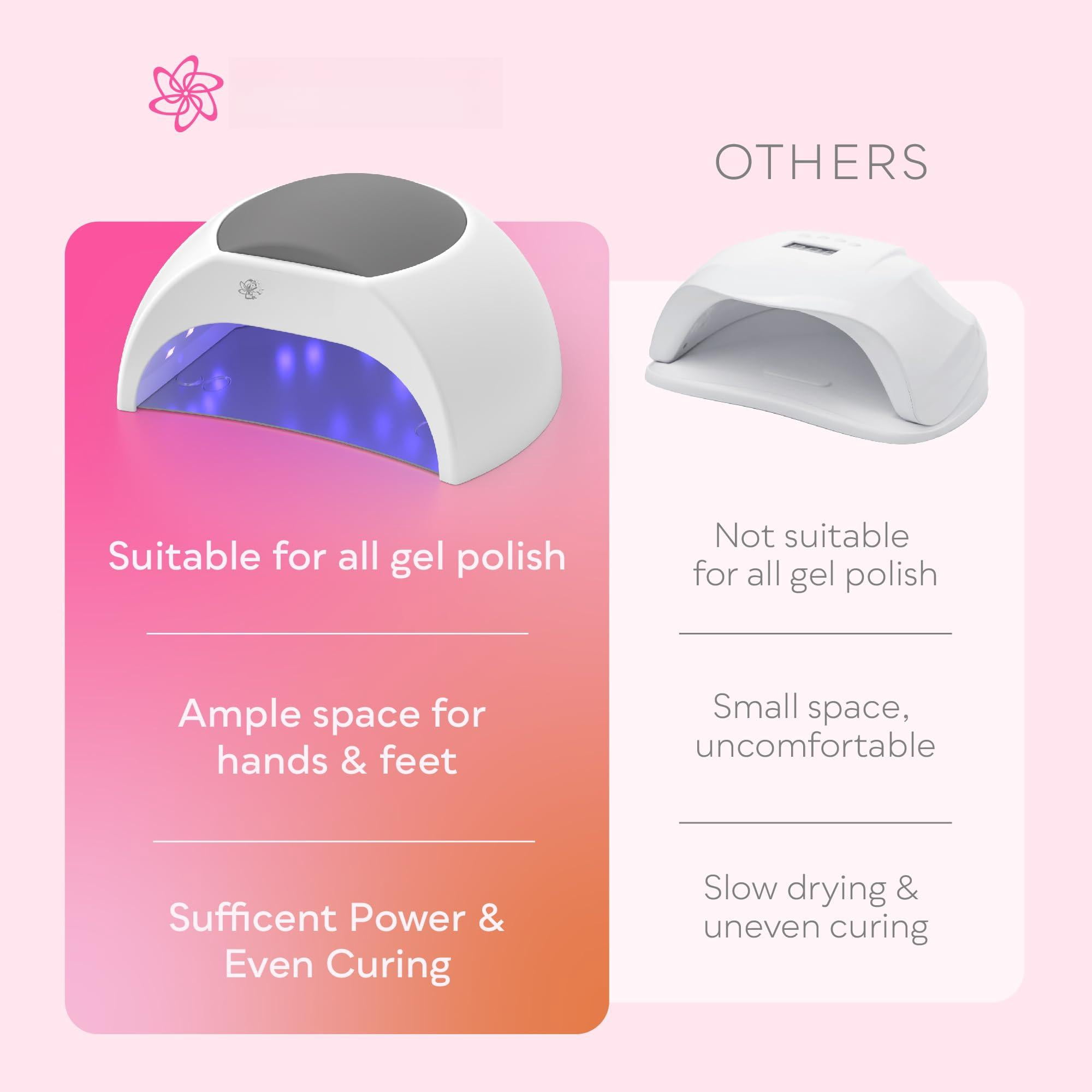 Uv Light For Gel Nails Polish  Led Lamp With 4 Timer Settings Auto Sensor Removable Base Sun2c Grey