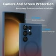 thumbnail image 4 of Dteck for Samsung Galaxy S21 Ultra Case Compatible with MagSafe, Gradient TPU Shockproof Non-Slip Protective Slim Cover with Camera Lens Protector,Blue Red, 4 of 5