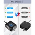thumbnail image 2 of 65W Fast Charger for Steam Deck, Switch 2 2025 & ROG Ally - PD3.0 Foldable AC Adapter with 6.6FT USB C Cable, Switch 2 Charger Support TV Dock, PS Console, 2 of 6