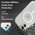 thumbnail image 4 of For iPhone 16 Plus Transparent Phone Case Compatible with MagSafe, Triple Layer Magnetic Charging Case, iPhone 16 Plus Heavy Duty Shockproof and Drop-Proof Phone Case, 6.7 inch, 4 of 6