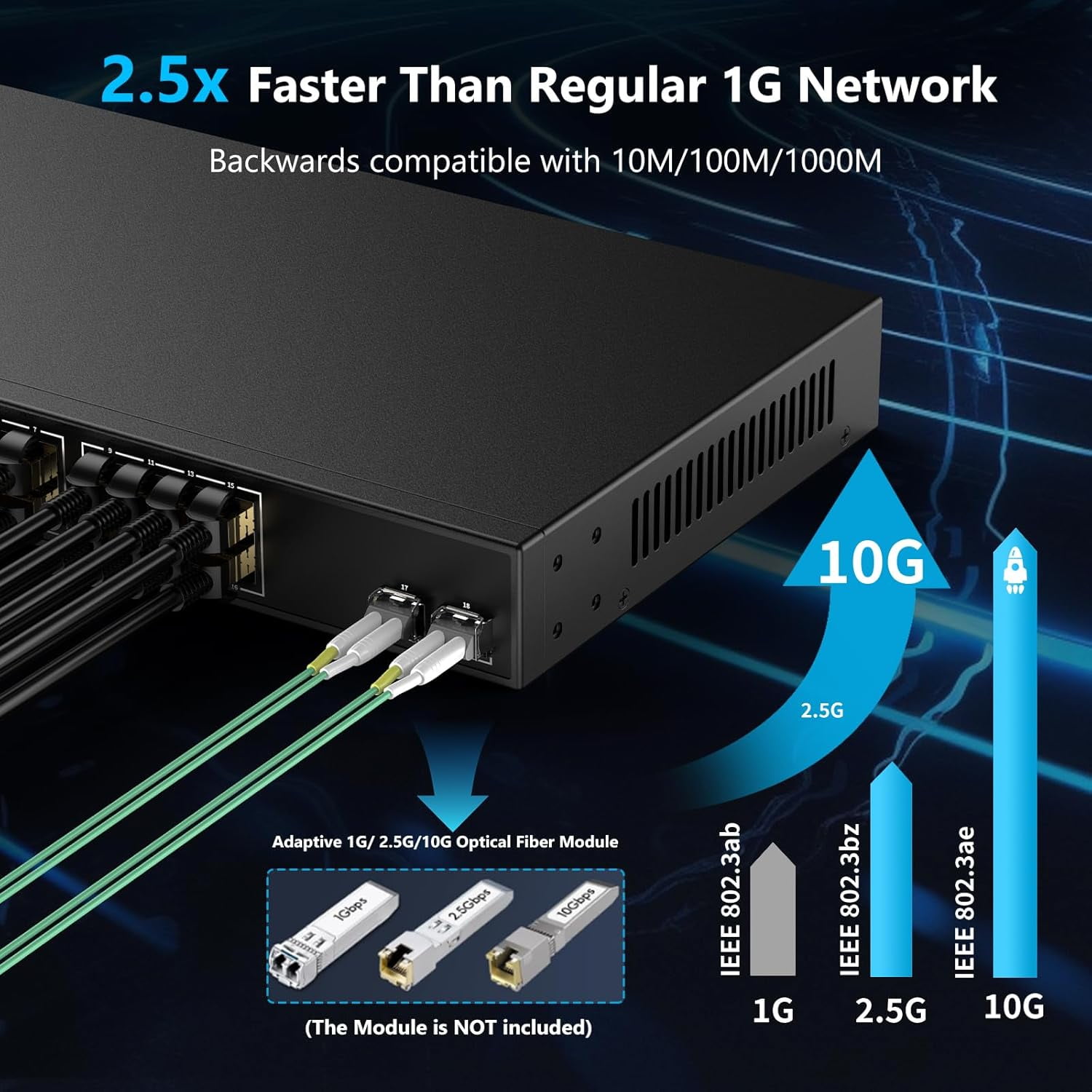 16 Port 2.5Gb Web Unmanaged Ethernet Network Switch with 16 x 2.5G Base-T Port | 2 x 10G SFP+ | Work with 10-100-1000Mbps | 120G Bandwidth | Fanless Quiet | Rack Mount | Sturdy Metal Casing
