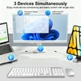 thumbnail image 2 of 102 Keys Wireless Keyboard and Mouse Combo, 2.4G+Bluetooth Dual-Mode Rechargeable Cordless USB Keyboard and Mouse, Silent Keyboard and Mouse with Multimedia Keys for Computer/Laptop/Windows/Mac,White, 2 of 7