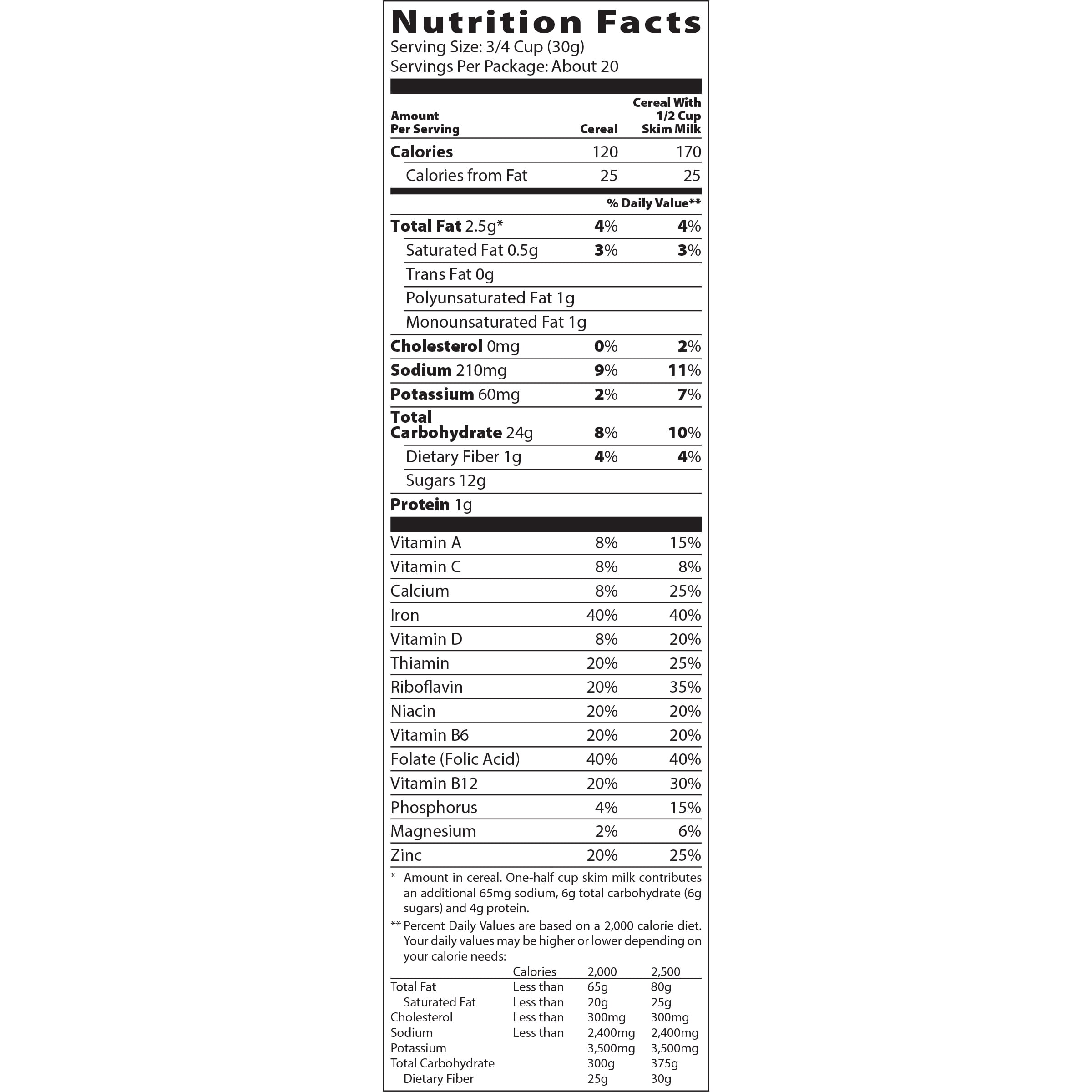 Honey Grahams Cereal Nutrition Facts Runners High Nutrition