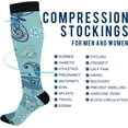 thumbnail image 4 of Coolnut Butterfly Compression Socks for Men & Women 1 Pack, Knee High Stockings for Running, Sport, Hiking & Travel, 4 of 6