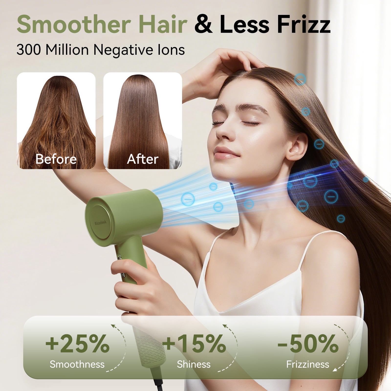 Green Ionic High Speed Hair Dryer,110000 RPM Brushless Motor, 500M Negative Ions, Low Noise Lightweight Blow Dryer with Thermo-Control,Magnetic Nozzle