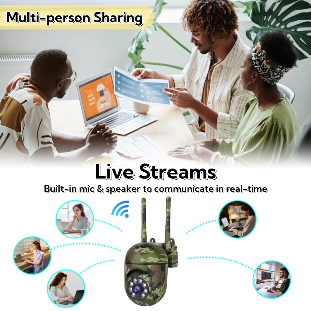Outdoor Camouflage PTZ Security Camera, 1080P Full-Color Night Vision, Dual Antenna 2.4G WiFi, Motion Detection, Two-Way Audio, Waterproof Surveillance Camera.