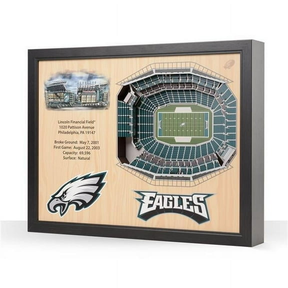 IDNA Philadelphia Eagles Lincoln Financial Field 25.5" x 19.5" Stadium Views Wall Art
