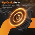 thumbnail image 6 of maXpeedingrods HVAC Heater Blower Motor Fan for Audi TT/TT Quattro 2000-2006, Porsche 911, Boxster, Cayman, for Volkswagen Beetle GTI Golf Jetta Replaces# 700158 1J1819021C PM9269, 6 of 9