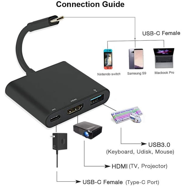 Câble adaptateur USB C vers HDMI, adaptateur multiport USB-C numérique 3 en  1, convertisseur de type C vers sortie vidéo HDMI 4K, port de données USB  3.0 et port de charge rapide
