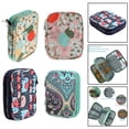 thumbnail image 5 of Crochet Storage Box Scissor Bag Portable Knitting Accessories Craft Supplies, 5 of 5
