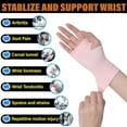 Compression Wrist Sleeves for Women Men, 2 Pair, Premium Wrist Support
