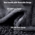 thumbnail image 6 of Sivio Twin Size Weighted Blanket for Adults, Plush Sherpa with Cloud-like Softness for Cozy Nights, Enhance Sleep Quality, 15lb 48" x 72", Dark Grey, 6 of 9