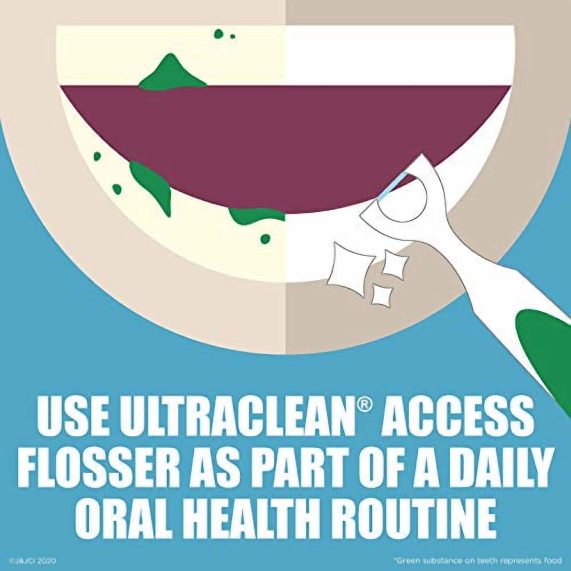 Listerine Ultraclean Access Flosser Refill Heads, Mint, 28 Disposable Heads Per Package (5 Pack)