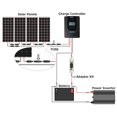 thumbnail image 3 of Renogy 30A MC4 Waterproof in-Line Fuse Holder w/Fuse, Black, 3 of 3