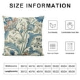 thumbnail image 5 of Shiartex  Chinoiserie Flowers Trees Blue Throw Pillow Cover,Floral Cushion Case Outdoor Decoration for Sofa Couch Farmhouse 22x22in, 5 of 5