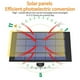 thumbnail image 4 of Inteprter Lámpara solar de la luz colgante del jardín de la luz solar del LED impermeable para el patio al aire libre de la yarda Iluminación y accesorios Blanco frio Inteprter HA024685-01, 4 of 6