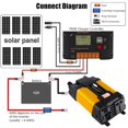 thumbnail image 3 of Transformador De Voltaje Para Automóvil 300W Transformador De Salida Universal De Plástico 12V A 110V Máquina Transformadora De Voltaje Para Encendedor De Cigarrillos Con Puertos De Salida Usb Duales Advancent VI007198-00, 3 of 7