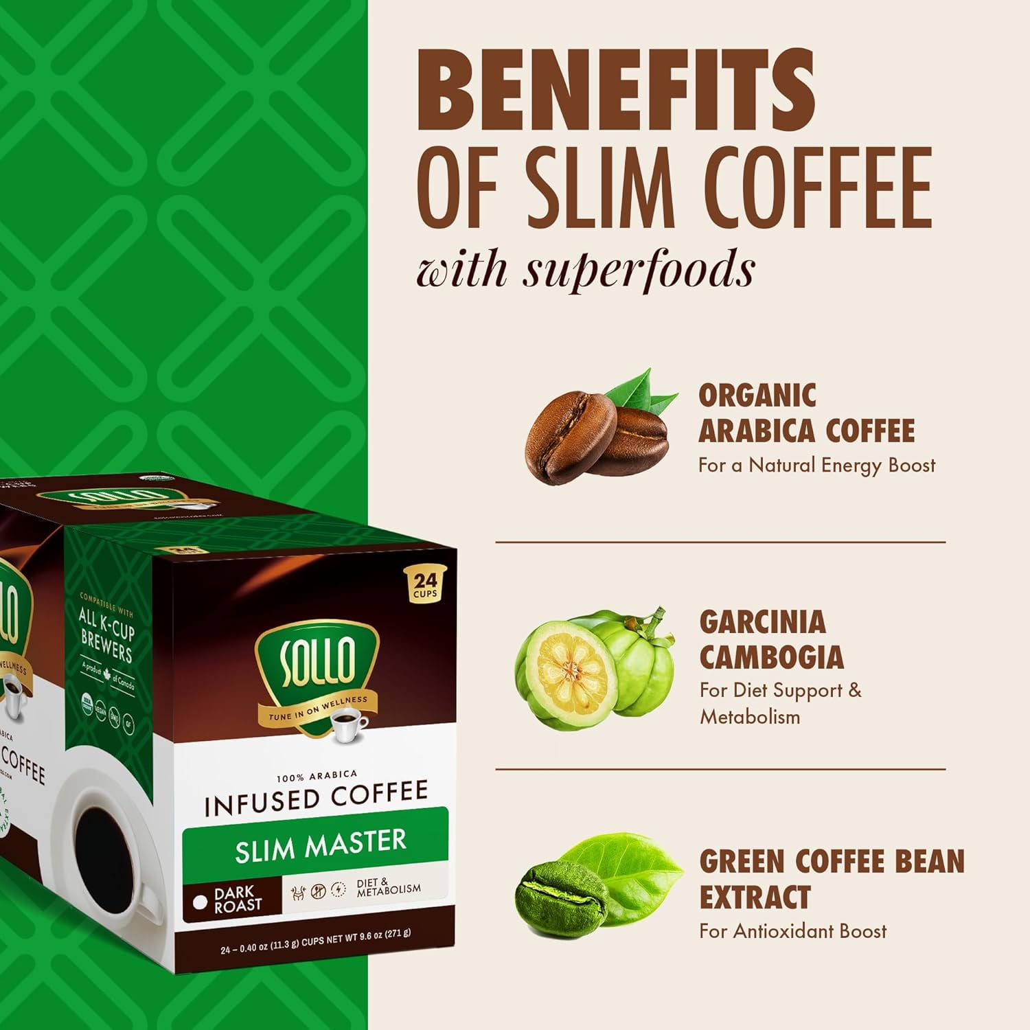 Sollo Slim Coffee Pods, Dark Roast, Compatible w/ K-Cup Brewers, 24 Ct