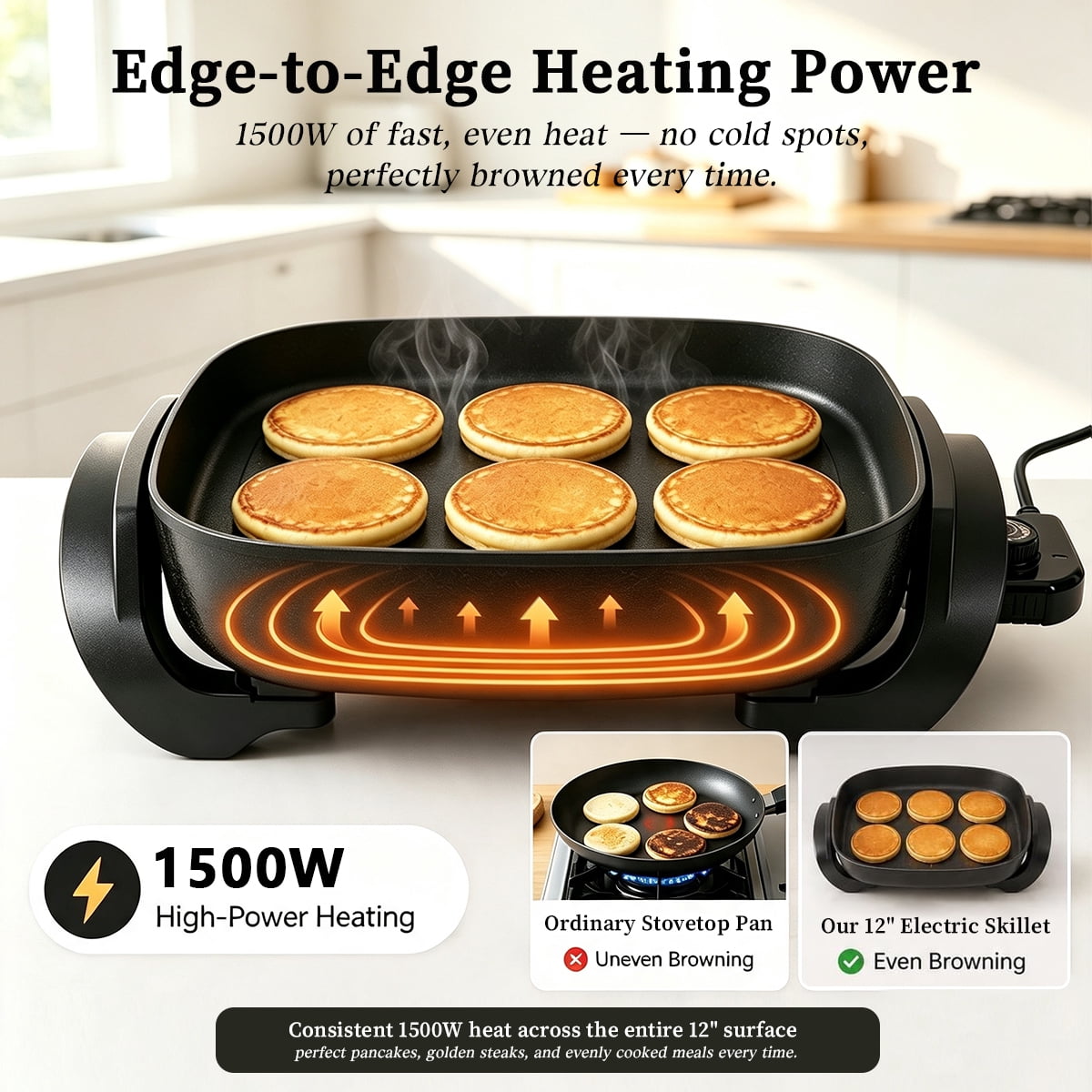 12 Inch Electric Frying Pan with Glass Lid, 5L Non-Stick Skillet, 1500W Fast Heating with Adjustable Temperature Control