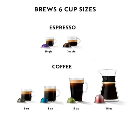 Nespresso Vertuo Next Premium Coffee and Espresso Maker by De'Longhi,  Black Rose Gold - Black Rose Gold