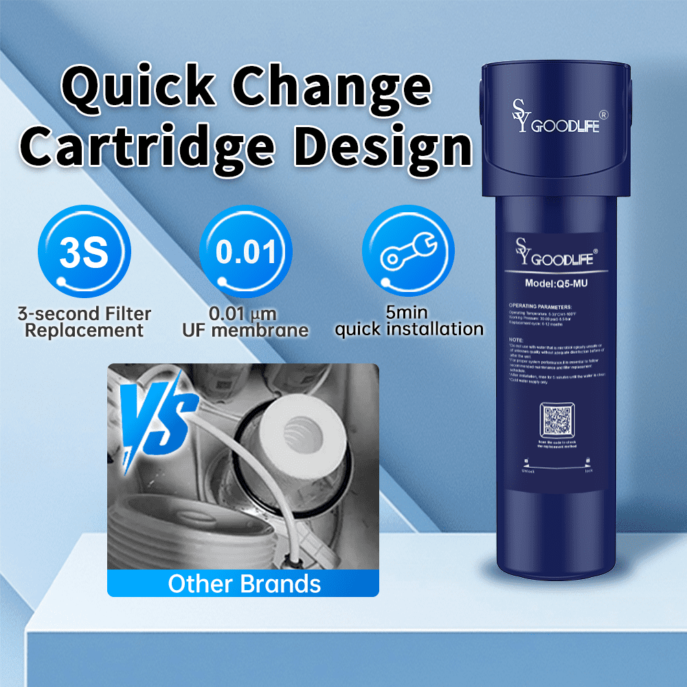 SY GOODLIFE Q5-MU Improved Water Quality Direct Connect Under-Sink Filter System