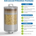 thumbnail image 2 of ALL METAL Shower  Filter with KDF 55 and Vitamin C E&A for Hard Water, High Pressure    to  Chlorine and Heavy Metals, 2 of 7