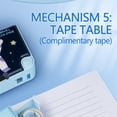 thumbnail image 5 of EGNMCR New Multi-functional Stationery Box With High Appearance, Handsome Male And Female Students, Double Layer Pencil Case writing chest, 5 of 5