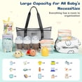 thumbnail image 2 of Diaper Bag Tote, Diaper Baby Bags With Mini Bag and Changing Pad, Shoulder Straps, Waterproof Large Mommy Maternity Travel Baby Tote for Mom and Dad, Gray, 2 of 6