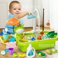 thumbnail image 3 of Children's Simulation Kitchen Dishwasher Electric Circulation Out Of The Water Sink Toy, 3 of 5