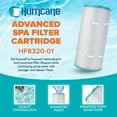 thumbnail image 2 of Hurricane 4 Pack HF8320-01 Advanced Pool and Spa Filter Cartridge Replacement, 2 of 7