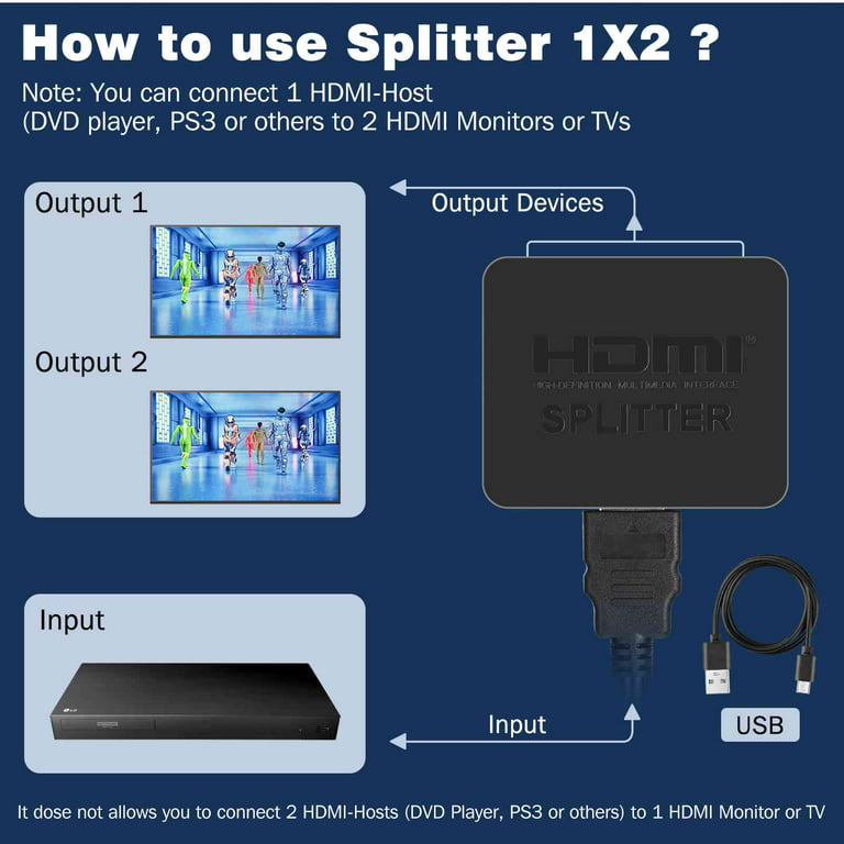 Stol høj postkontor HDMI Splitter 1 in 2 Out, HDMI Splitter 4K HDMI 3D Splitter for Dual  Monitors, 2 Port HDMI Splitter with HDMI Cable for PS4 Xbox Sky Box Fire  Stick HDTV Projector - Walmart.com