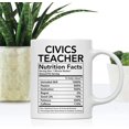 thumbnail image 2 of CTDream Funny 11oz. Ceramic Coffee Tea Mug Thank You Gift, Civics Teacher Nutritional Facts, 1-Pack, 2 of 7
