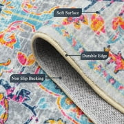 Findosom 2x6 Vintage Runner Rug 0.4 Distressed Hallway Rug Non Slip Laundry Runner Rug Decor Rug Washable Runner Rug Kitchen Floor Mat Entryway Rug Runner for Laundry Kitchen Entryway, Multi-color