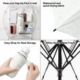 thumbnail image 4 of Westsun Travel Umbrella with Capsule Case, UPF 50+ UV Protection Lightweight 9oz 5-Fold Windproof Mini Pocket Umbrella (White), 4 of 8