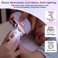 thumbnail image 3 of Electric Smart Nail Clippers for Adults Seniors, 2026 New 2 Speeds Power Automatic Nails Trimmer with Polisher, Light, Clip Storage, Rechargeable Toenail Clippers for Thick Toenails, 3 of 6
