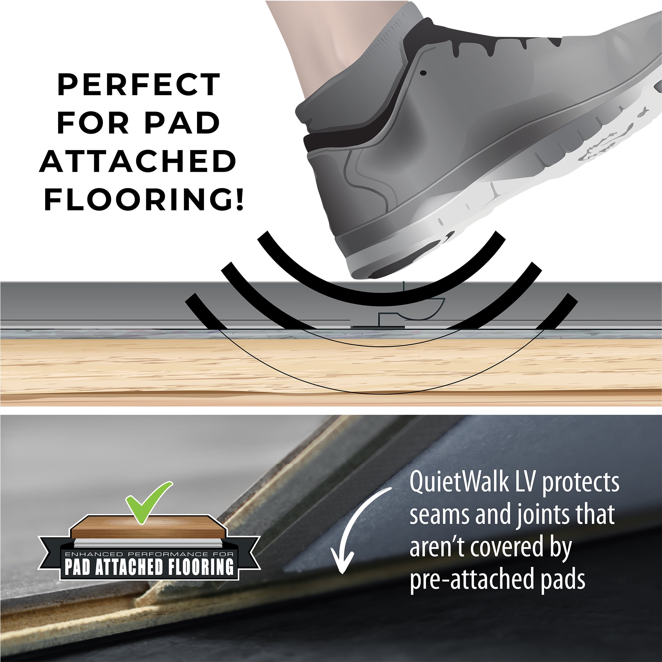 QuietWalk LV 360 Sq ft Acoustical Flooring Underlayment with Vapor Barrier for Luxury Vinyl Flooring
