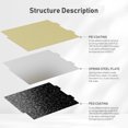 thumbnail image 3 of Placa De Construcción PEI PEO, Mini Hoja De Construcción Para Impresora 3D, Resistente Al Calor, Ignífuga, 180x180 Mm, Para Uso Industrial, 3 of 7