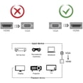thumbnail image 3 of Aleko Adaptador VGA a HDMI para conectar una interfaz VGA tradicional portátil, PC a monitor o proyector HDMI, convertidor 1080P VGA macho a HDMI hembra con cable de audio de 3,5 mm y puerto de alimentación ACTIVE Biensenido a ACTIVE, 3 of 5