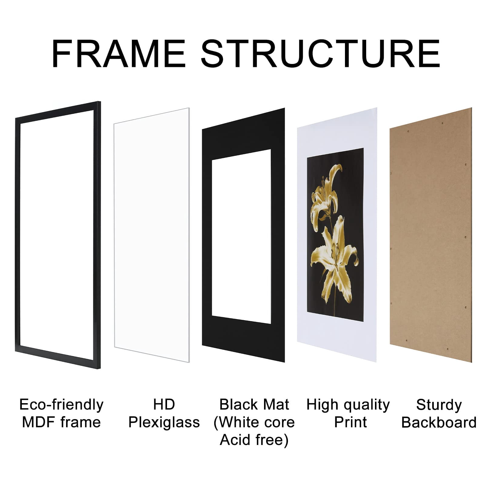 ELSKER&HOME 16x20 Picture Frame with mat for 11x14, Display 11x14 Photo with mat or 16x20 Poster frame without Mat Set of 3