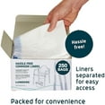 Lunderg Medical Grade Commode Liners 250 Count Universal Fit