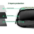thumbnail image 4 of YFYANG 13 inch Universal Laptop Bag Oxford Cloth Laptop Sleeve, Multi-functional Green Abstract Watercolor Geometric Notebook Computer Messenger Bag Handbag, 4 of 8