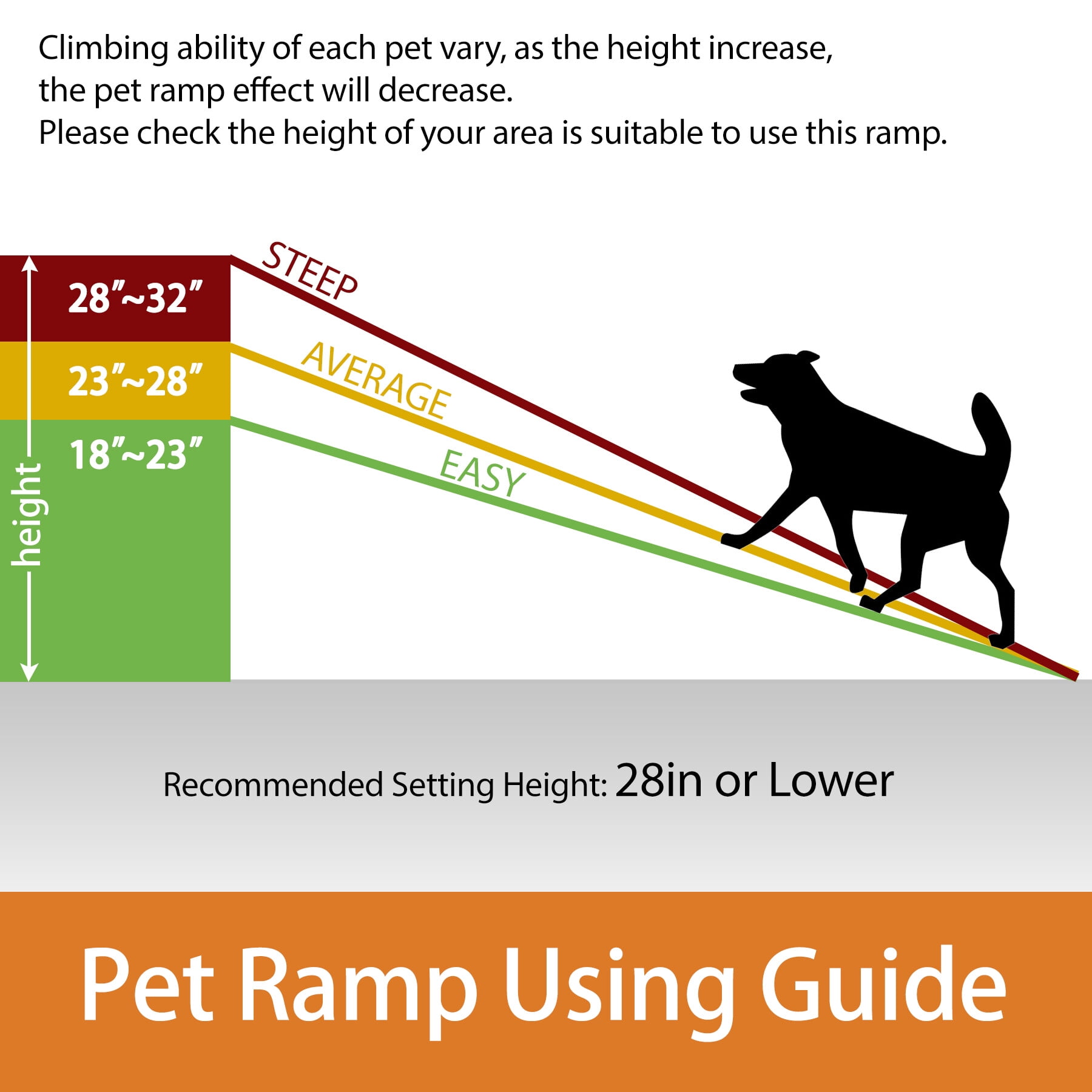 ZENY 61" Pet Ramp with Grass Padded Folding Portable Dog Ramp for Cars, SUV & Truck